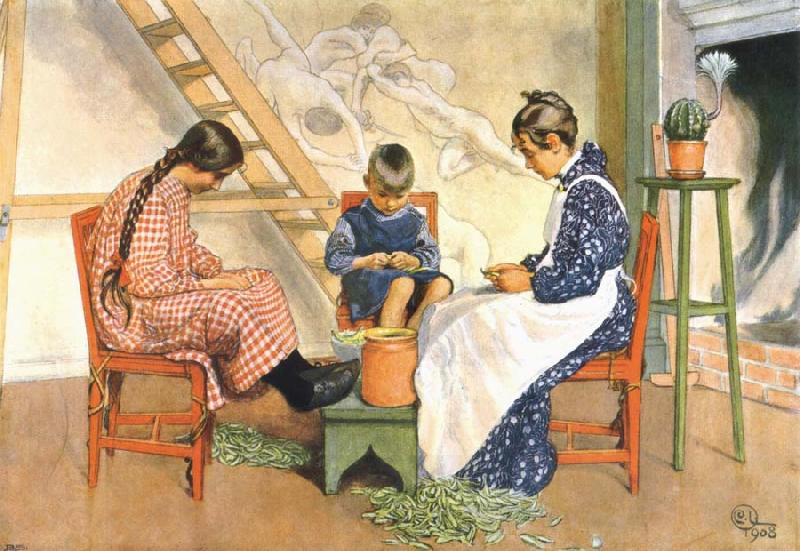 Carl Larsson Shelling Peas Watercolor China oil painting art